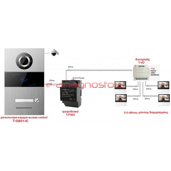 Θυροτηλεοράσεις μονοκατοικίας - Θυροτηλεοράσεις πολυκατοικίας - T-OS01-IC GVS Μπουτονιέρα με κάμερα θυροτηλεόρασης 2 καλωδίων για μονοκατοικία/1 διαμέρισμα Θυροτηλεοράσεις για Μονοκατοικίες